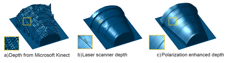 Illustration for article titled MIT Figured Out How to Make Cheap 3D Scanners 1,000 Times Better